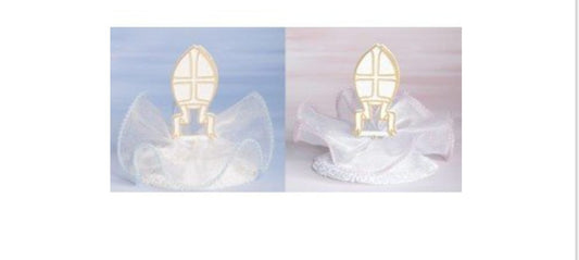 MITRE FOR CONFIRMATION